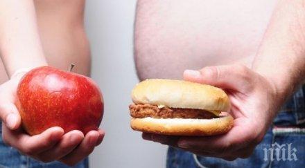 затлъстяването основен рисков фактор диабет тип превенцията здравословно хранене