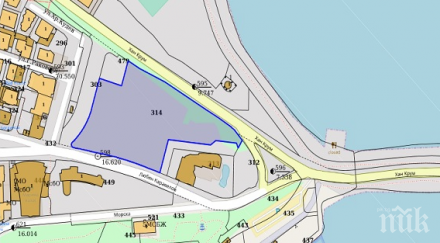 вижте строи пъпа несебър