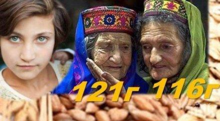 невероятно долината младостта доживяват 120 години