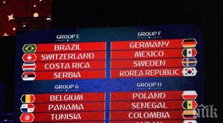 вижте програмата дни часове световното русия