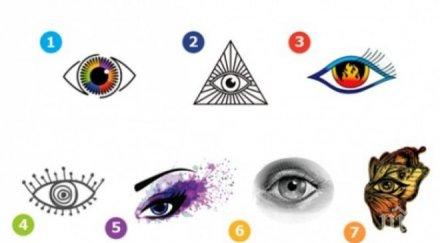 тест избери око научи повече себе