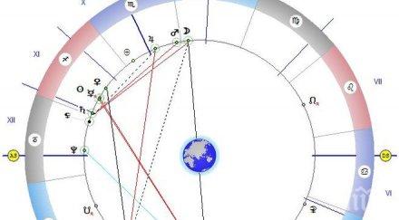 звездите говорят имате прилив енергия злите сили изкушават