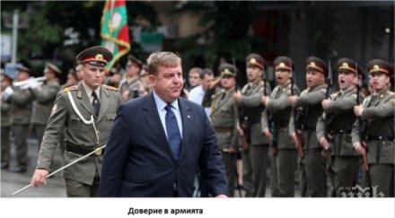експресно проучване галъп министър каракачанов вдигна доверието армията