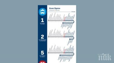 столична община пуска система ориентация туристи жители софия
