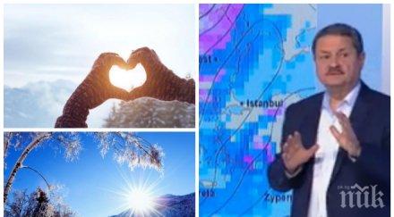 тотален обрат циклон женско име преобърна прогнозата времето градуса коледа великден идва