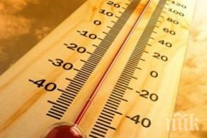 глобалните температури повишат догодина