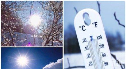 топла коледа идват пролетни температури празниците опасен вятър карта