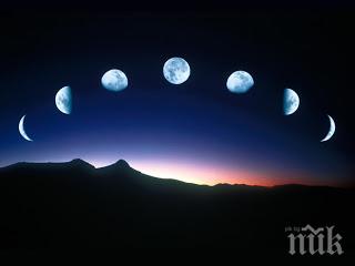 луната влиза знака овен важен ден вашето тяло