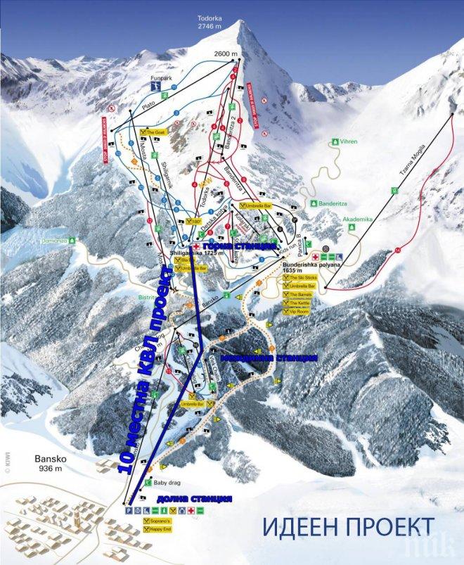 ПЪРВО В ПИК! Юлен АД пусна идейния проект за втората кабина в ски център Банско