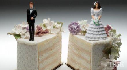 умната денят разводите