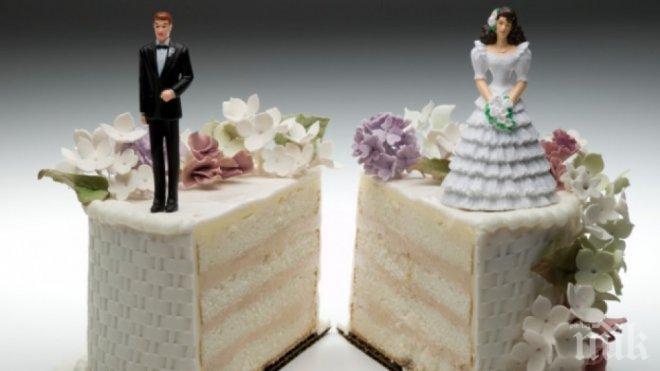 УМНАТА! Днес е денят на разводите