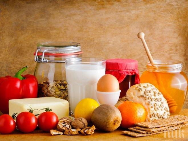 ТЕСТ: Проверете си имунитета 