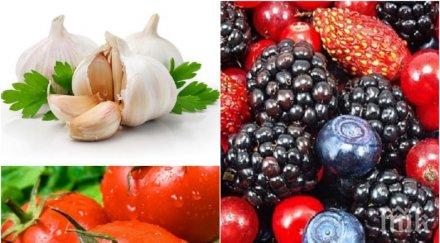 повярвате храни доказано пазят рак