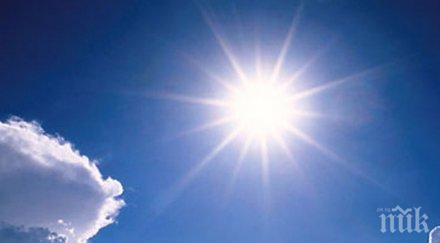 слънце температурите градуса