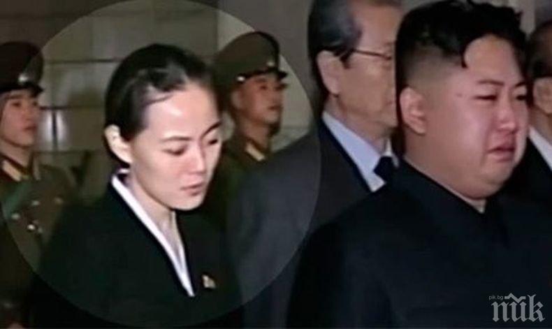 Сестрата на Ким Чен Ун отива в Южна Корея за зимната олимпиада