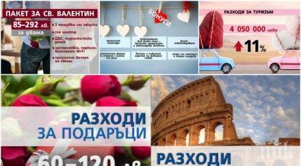 предупреждение внимавайте топ офертите свети валентин трифон зарезан