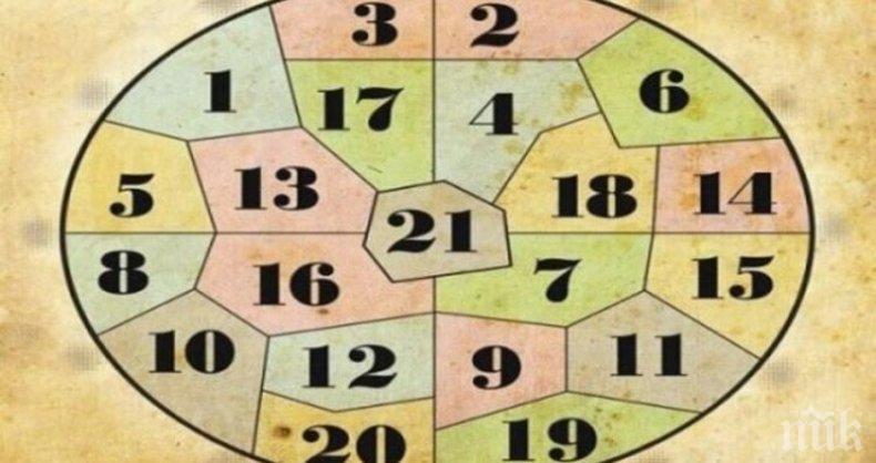ТЕСТ! Разберете какво ви готви бъдещето с кръга на Нострадамус