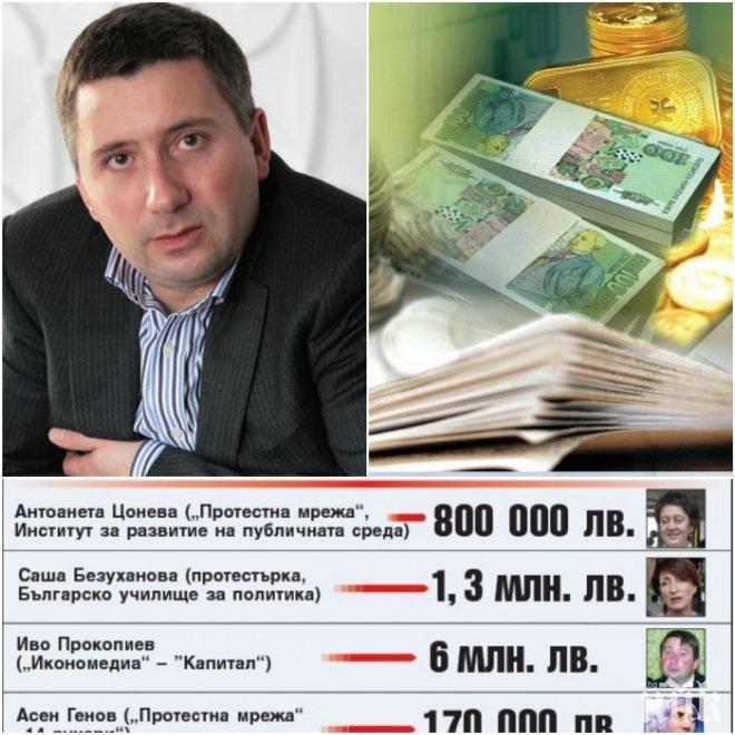 Отровителите от Америка за България харизват нови милиони на кръга Капитал. Грантовете отиват в медии, които от сутрин до вечер плюят Тръмп. Само да знаеше US-президентът...