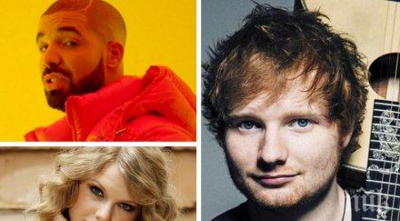 класация продаваният музикален изпълнител 2017 година