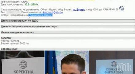 лупа пирамиди ново поколение десетки фирми институции измамени