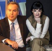 САМО В ПИК И 