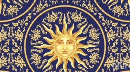 тест психология слънцето аспектите личността