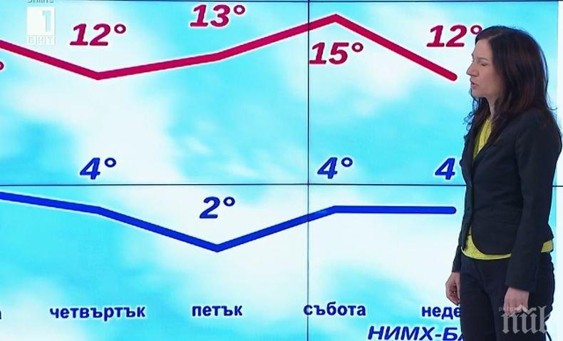 Синоптик: Днес ще е лято, но идва дъжд (СНИМКИ)