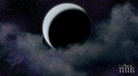 съвети деня започвайте нищо важно правете скъпи покупки сключвайте сделки