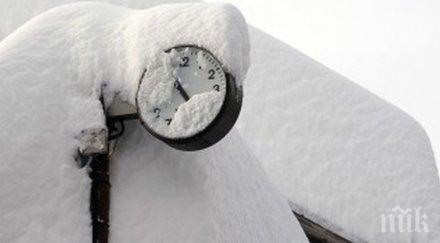 ефектът времето въртим часовника живакът скача депресията факт