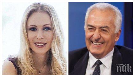 ексклузивно пик повелителят извънземните проф филипов отговори племенницата людмила абсолютно неграмотна завърши клас