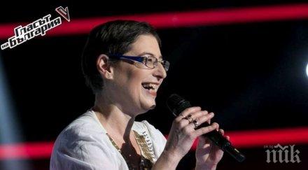 бунт дъщерята митко цонев обвиниха връзкарство гласът българия