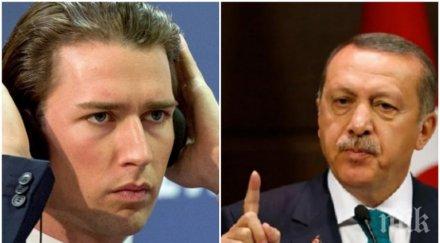 часове срещата варна австрийският канцлер турция