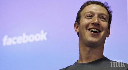 скандалът продължава зукърбърг изправя конгреса сащ