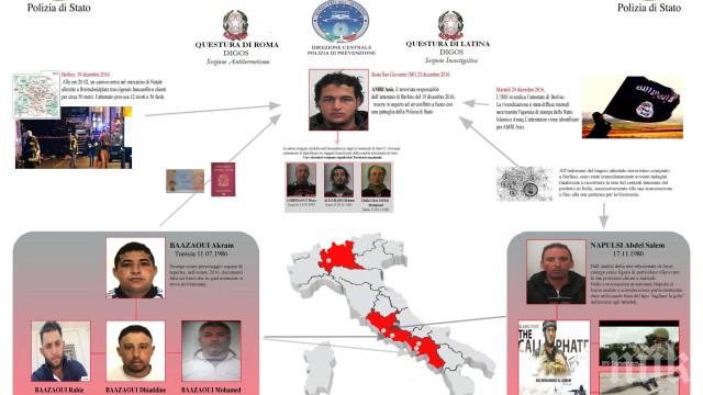 Задържаха в Италия петима тунизийци, свързани с атентатора от коледния базар в Берлин