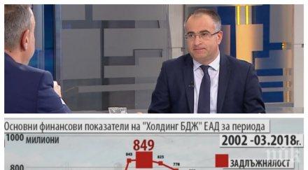 гореща тема зам министър разкрития пожара влака имаме нов комфортен транспорт