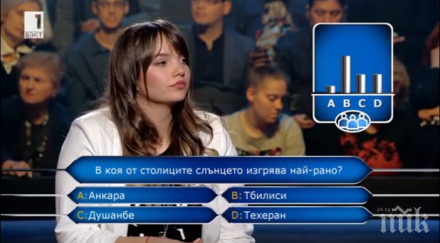 тъжно участничка стани богат счупи тъпомера прати анкара гърция знае откъде изгрява слънцето видео