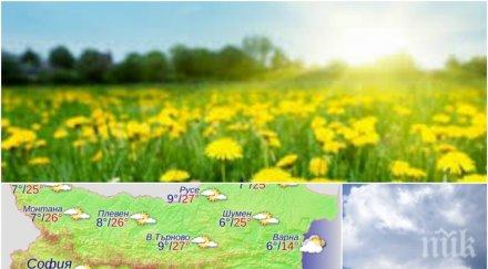 пролетна идилия слънце високи температури облаци началото работната седмица