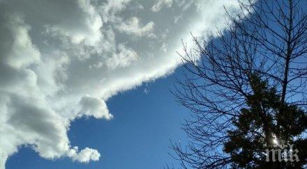 слънце облаци кратки валежи планините температури градуса