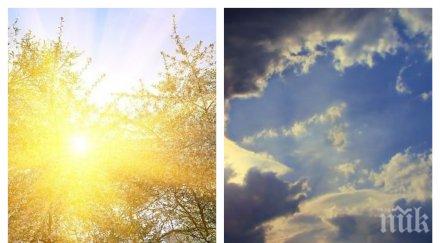 пак топло слънце облаци редуват целия ден