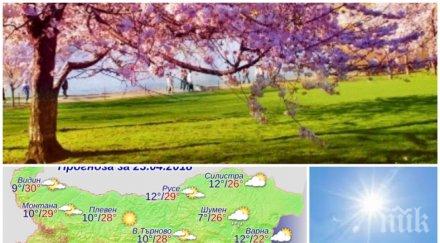 априлски пек новата седмица идва слънце високи температури