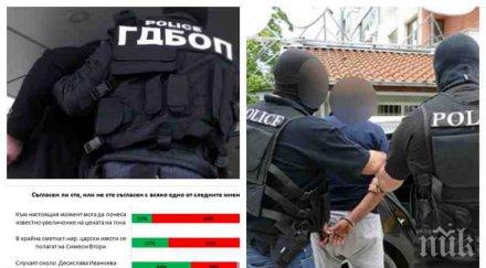 извънредно пик експресен сондаж галъп българинът иска твърда ръка властта графики