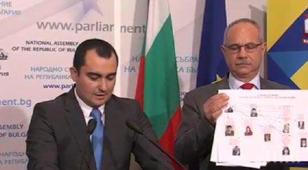 извънредно пик герб извади пореден гейт червен кмет схема