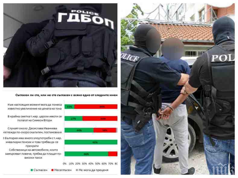ИЗВЪНРЕДНО В ПИК! Експресен сондаж на „Галъп“: Българинът иска твърда ръка от властта! (ГРАФИКИ)