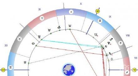 скритите сили господстват доверете интуицията