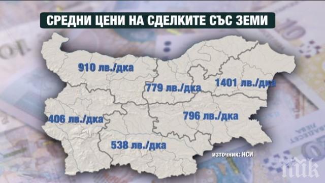 БУМ! Само за година: Земеделската земя поскъпна с 15%
