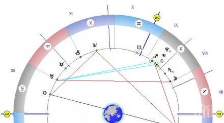 странен петък жените стават господарки мъжете подчиняват безрезервно