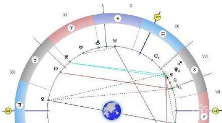 страхотен ден отварят вратите бъдещето