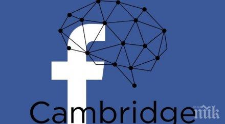 кеймбридж аналитика прекратява дейностите