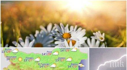 майска палитра гергьовден започва слънце следобед идват дъжд гръмотевици градушки