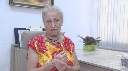 случая теодора необходим регистър лицата прилагащи лечителски практики